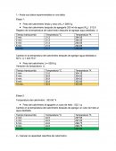 Ovogenesis y espermatogenesis.