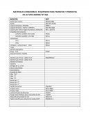 MATERIALES CONSUMIBLES REQUERIDOS PARA TRANSITOS Y PERNOCTAS EN LA FLOTA BOEING 727-264