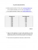 TALLER DE ANALISIS GRAFICO.