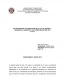 Relación entre los objetivos de la ley de tierra y desarrollo agrario y las competencias del INTI