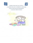 Organización del ambiente de aprendizaje maternal y preescolar