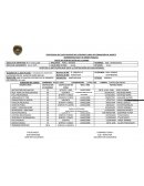 CERTIFICADO DE CALIFICACIONES DEL SEGUNDO CURSO DE FORMACIÓN DE AGENTE