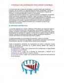 ENFOQUES RELACIONADOS A RECURSOS HUMANOS