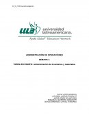 Administración de Inventarios y materiales