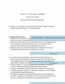 Unidad Didactica "El Museo de Cs. Naturales: Bernardino Rivadavia"