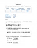 PROBLEMA III-7 Una compañía fabrica tres productos y se tiene la siguiente información estimada para el año