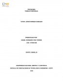 RELACIÓN ENTRE LAS REFERENCIAS Y LOS FACTORES ERGONÓMICOS