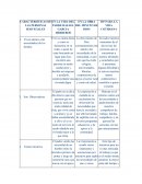 Investigacion en Colombia. CARACTERISTICAS DE LAS PERSONAS SERVICIALES