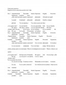 Emociones positivas. Registro de mis emociones positivas de 3 días