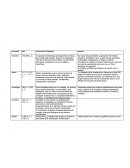 El método socrático para llegar a la verdad, era el diálogo