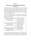 PSICOLOGÍA DE LA EDUCACIÓN ENCUADRE EPISTEMOLÓGICO CONCEPTUAL..