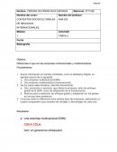 CONTEXTOS SOCIOCULTURALES DE NEGOCIOS INTERNACIONALES