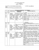 Situación de aprendizaje: Las compras