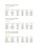 Movimientos necesarios del cuerpo para envolver a un bebe