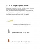 Tipos de agujas hipodermicas