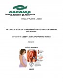 Proceso de atencion de enfermería en paciente con diabetes gestacional
