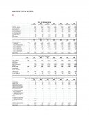 Ejemplo de análisis financiero