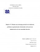 Diseñar una estrategia gerencial en la solución de problemas organizacionales relacionados con los procesos administrativos de una comunidad educativa