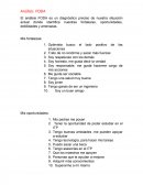 Analisis foda es un diagnóstico preciso de nuestra situación actual