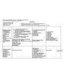 Principales contribuciones del pensamiento administrativo.
