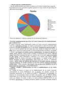 Clientes internos (establecimientos).