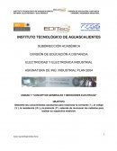 DIVISIÓN DE EDUCACIÓN A DISTANCIA ELECTRICIDAD Y ELECTRONICA INDUSTRIAL ASIGNATURA DE ING. INDUSTRIAL PLAN 2004