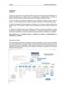 Derecho Empresarial . ACTIVIDAD 1.1 PAGINA 141