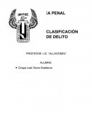 Derecho penal CLASIFICACIÓN DE DELITO