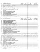 Encuesta sobre el agua y Medio ambiente.