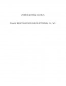 Unidad de aprendizaje: acuicultura. Presenta: IDENTIFICACION DE SUELOS APTOS PARA CULTIVO.