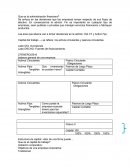 Que es la administración financiera.