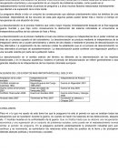 Algunos de los eventos más importantes del siglo XXI