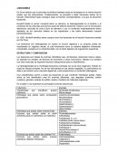 Hidrolasas que actúan sobre compuestos glucosidicos