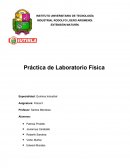 Práctica de Laboratorio Física.