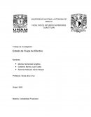 UNIVERSIDAD NACIONAL AUTONOMA DE MEXICO FACULTAD DE ESTUDIOS SUPERIORES CUAUTITLÁN