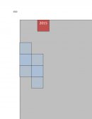 Diferencias entre la presupuestación incremental y la de base cero