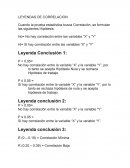 LEYENDAS DE CORRELACION