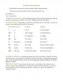 Pronouns (Pronombres)