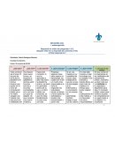 ¿Como hacer una bitacora?