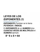 LEYES DE LOS EXPONENTES (1)