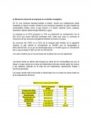 Situación actual de la empresa en el ámbito energético