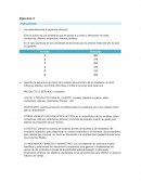 Ejercicio 2 Instrucciones. Eres el dueño de una mueblería que se dedica a la venta y fabricación de sillas