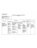 Planificacion anual de expresion artistica