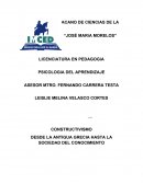 El constructivismo plantea la formación del conocimiento situándose en el interior del sujeto