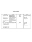 COMPETENCIAS ACTIVIDADES