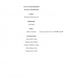 Demanda ¿QUÉ ES EL DAÑO?