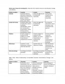 Rubrica para Ensayo de Investigación: Evolución de la moda (al menos en dos décadas)