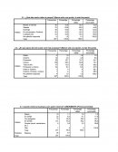 Informe de Frecuencia de datos