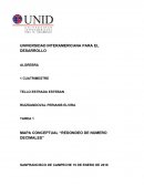 MAPA CONCEPTUAL REDONDEO DE NUMERO DECIMALES