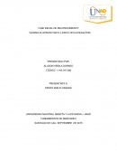 Variables de ambiente interno y externo de la empresa Éxito